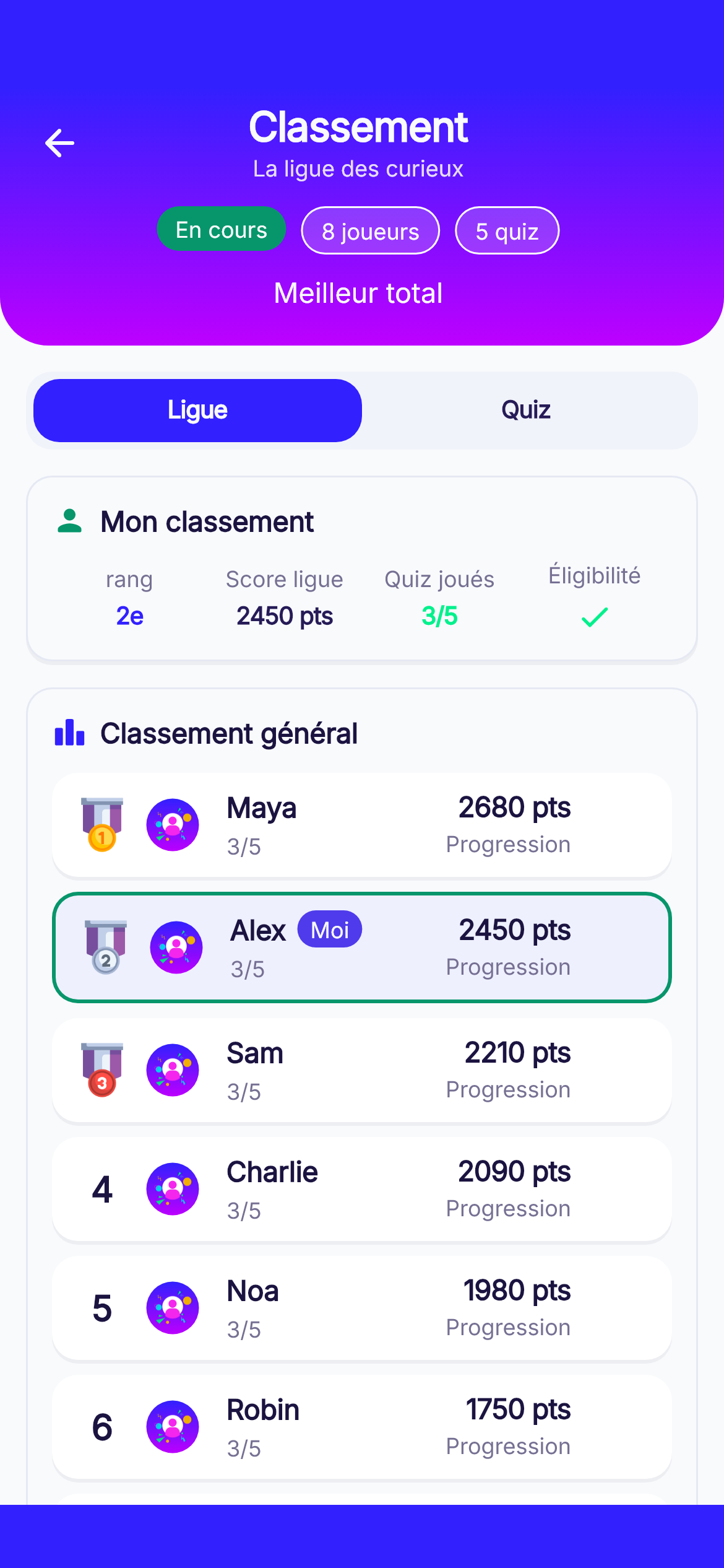 Écran réel du classement d’une ligue Quizy
